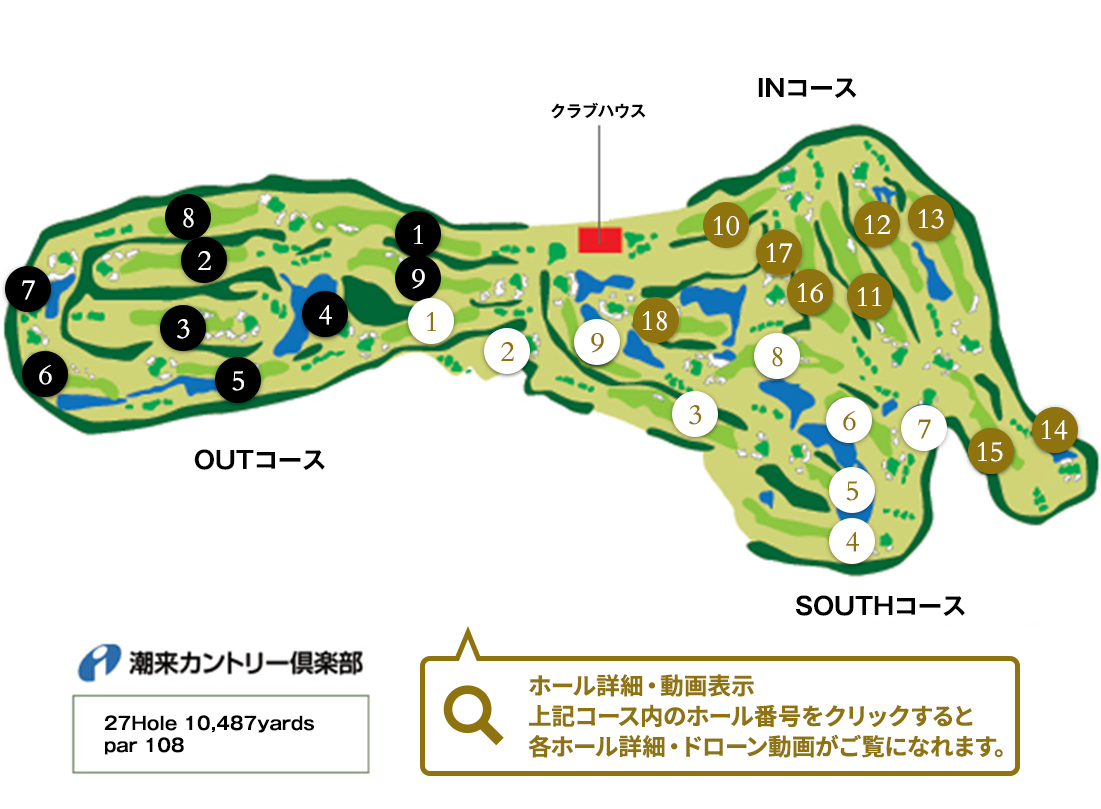 コースガイド